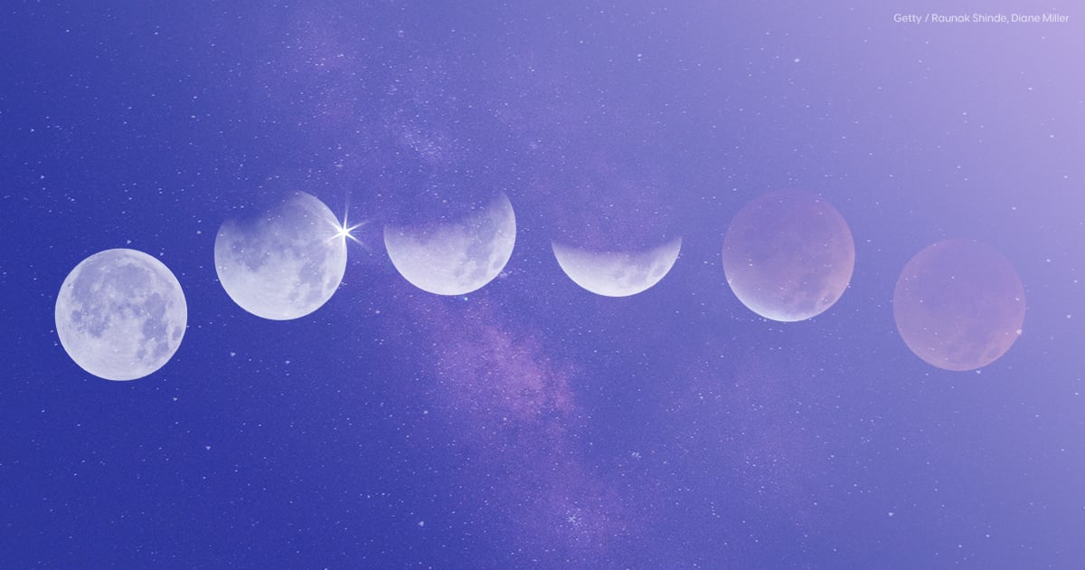 Here's What the Major Moon Events of 2024 Mean For You